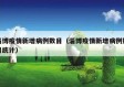 淄博疫情新增病例数目（淄博疫情新增病例数目统计）