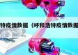 呼和浩特疫情数据（呼和浩特疫情数据统计图）