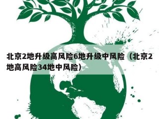 北京2地升级高风险6地升级中风险（北京2地高风险34地中风险）