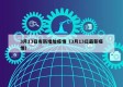 3月13日有新增加疫情（3月13日最新疫情）