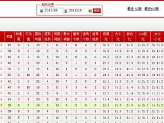吉林11选五号码走势图最新版本V42.1.29.12ios版本-好用