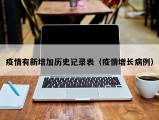 疫情有新增加历史记录表（疫情增长病例）