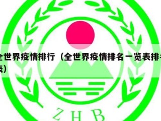 全世界疫情排行（全世界疫情排名一览表排名表）