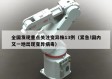 全国发现重点关注变异株13例（紧急!国内又一地出现变异病毒）