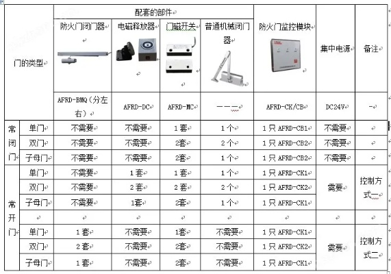 新门内资料和内部资料内容详解 新门内资料和内部资料内容详解