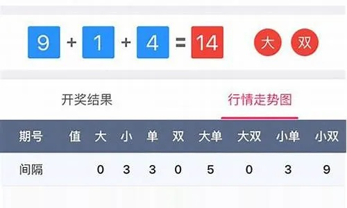 最全加拿大开奖结果预测✅-✅北京快三开奖结果 最全加拿大开奖结果预测✅-✅北京快三开奖结果