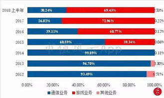 云南11选五开奖走势图免费版V47.68.111.50ios版本-好用 云南11选五开奖走势图免费版V47.68.111.50ios版本-好用
