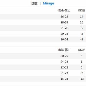 雷火电竞app最新网址 ㊙️,✅雷火电竞app最新网址 V7.13.42✅
